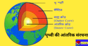 पृथ्वी की आंतरिक संरचना|सियाल(SiAl)|सीमा(SiMa)|निफे(NiFe)| पृथ्वी की आंतरिक संरचना