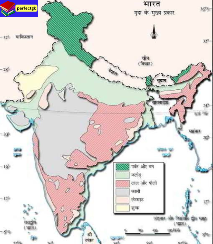 भारतीय मृदा के प्रकार