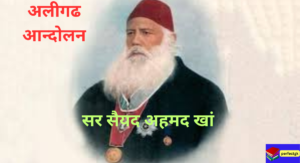 अलीगढ़ आंदोलन (1876)|सर सैयद अहमद खां|अलीगढ़ मुस्लिम विश्वविद्यालय|तहजीब-उल-अखलाक अलीगढ़ आंदोलन