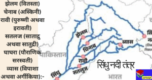 सिंधु नदी तंत्र| झेलम(वितस्ता)| चेनाब (अस्किनी)| रावी सिंधु नदी तंत्र