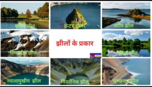 भारत की झीलें | 8 प्रकार की झीलें| विवर्तनिक| क्रेटर| हिमनदीय भारत की झीलें