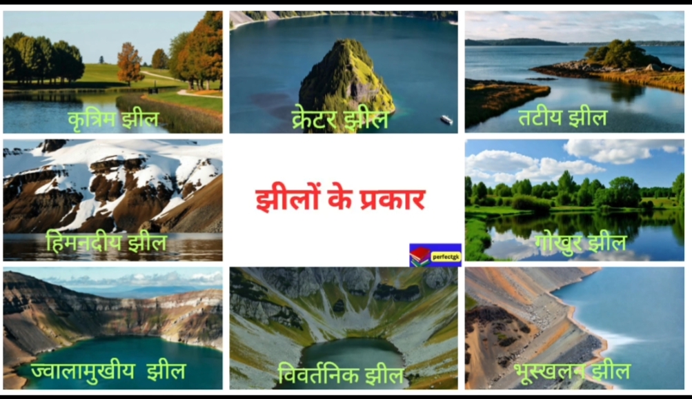 भारत की झीलें