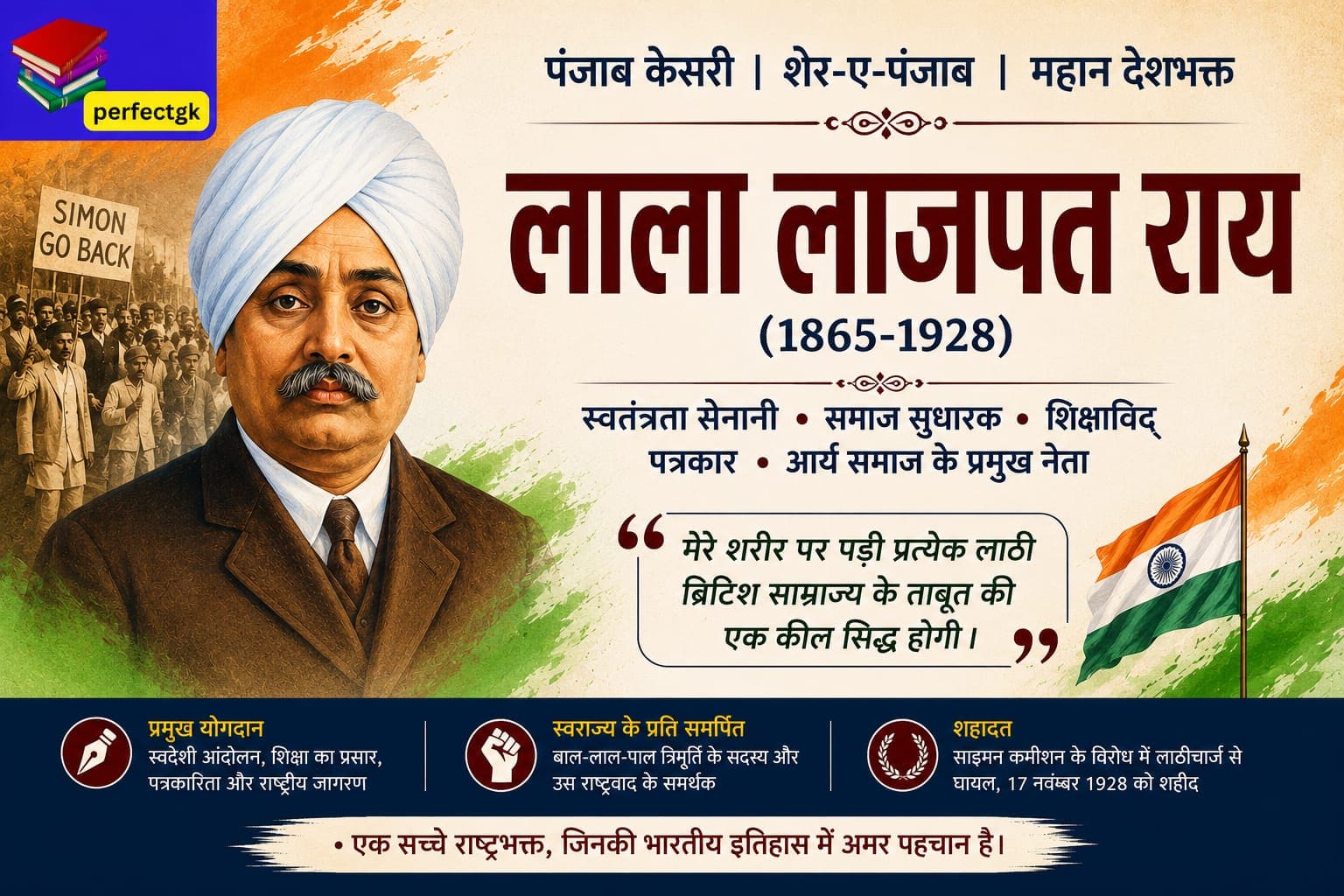 लाला लाजपत राय