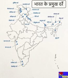 भारत के पर्वतीय दर्रे: राज्यवार सूची एवं भौगोलिक तथ्य (Himalayan Passes of India) भारत के पर्वतीय दर्रे